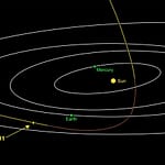 First Rock From Outside the Solar System Sails Past Earth